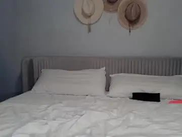 Chaturbate Private Sex Chat of cumoncandy69