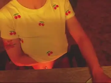 Chaturbate Adult Webcam of lisstaylor