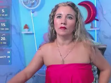 Chaturbate Best Webcam of noelia_milfs