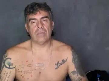 Chaturbate Sex Chat of chato012