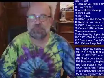 Chaturbate Free Live Porn of hairydaddybear69