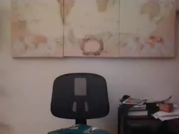 Chaturbate Best live sex cam show of hairypussylover089