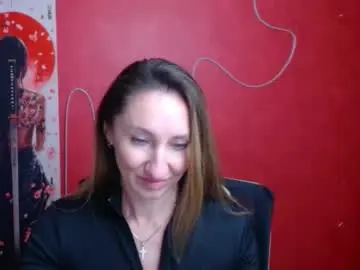 Chaturbate Best live sex cam show of milena_sunny_