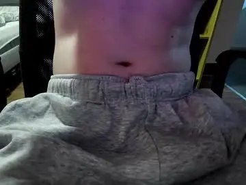 Chaturbate Live Sex of scandi_cock