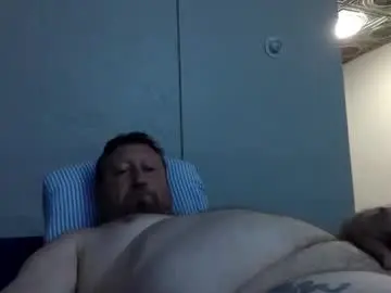 Chaturbate Best Webcam of wantstoperform