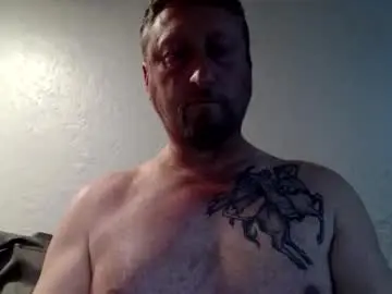 Chaturbate Private Sex Chat of wantstoperform