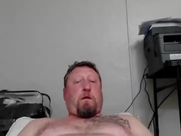 Chaturbate Private Sex Chat of wantstoperform