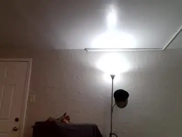 Chaturbate Sex Chat of wantstoperform