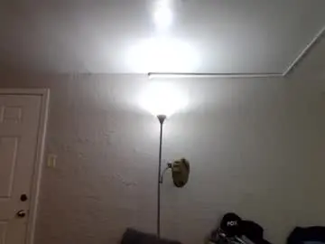 Chaturbate Private Sex Chat of wantstoperform