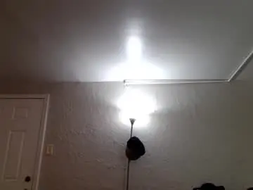 Chaturbate Nude Webcam of wantstoperform