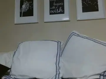 Chaturbate Nude Webcam of alannarack