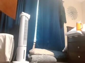 Chaturbate Adult Webcams of alannarack