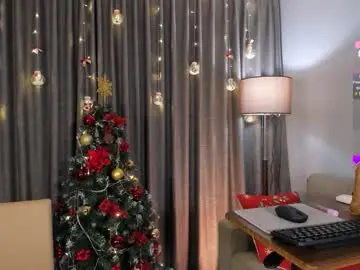 Chaturbate Nude Webcam of alice_cloudy