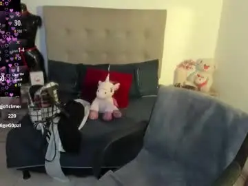 Chaturbate Nude Webcam of tiffanyamazing