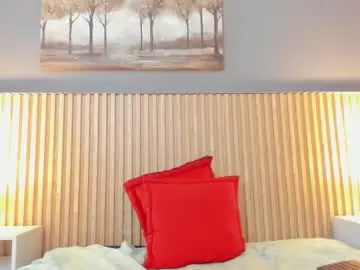 Chaturbate Live Sex Cam of alice_h4rt