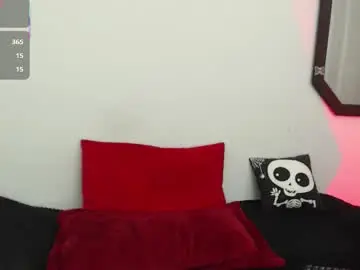 Chaturbate Free Porn Cam of amy_aloqua