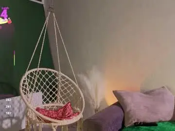 Chaturbate Private Sex Chat of avrillemell