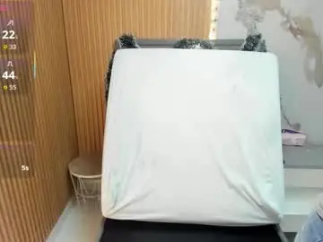 Chaturbate Live Sex Cam of isisleroy