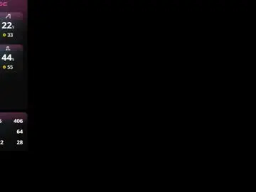 Chaturbate Best Webcam of isisleroy