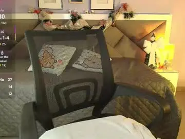 Chaturbate Best live sex cam show of lisa_casper