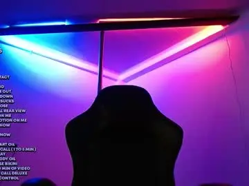 Chaturbate Adult Webcams of martina3120