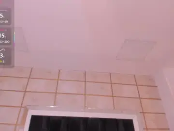 Chaturbate Adult Webcams of roxylior