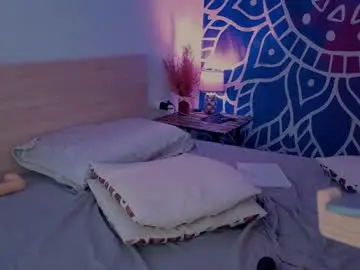 Chaturbate Adult Webcams of unic0rnporn