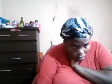 Chaturbate Live Porn of analslut1987