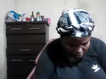 Chaturbate Adult Webcams of analslut1987