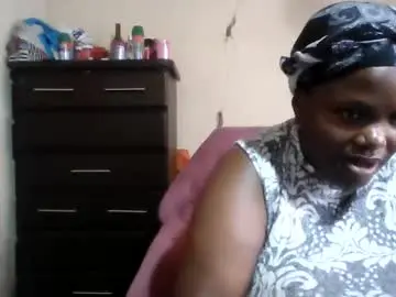 Chaturbate Live Porn of analslut1987