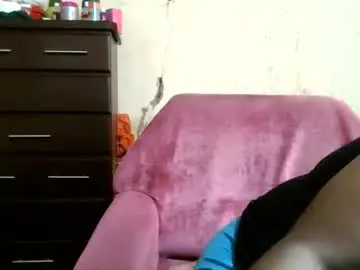 Chaturbate Sex Chat of analslut1987