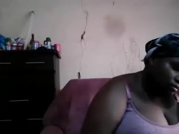 Chaturbate Adult Webcam of analslut1987