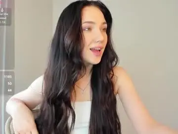 Chaturbate Adult Webcams of helen__spark__