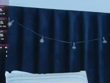 Chaturbate Free Porn Cam of hornylatimommy