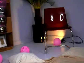 Chaturbate Sex Chat of skylerlune