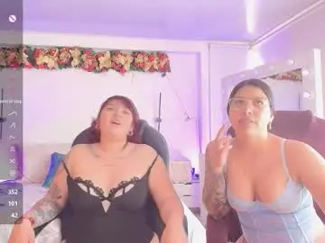 Chaturbate Adult Video Chat of _gaby1