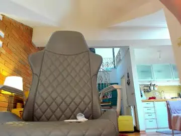 Chaturbate Nude Webcam of alice_ginger