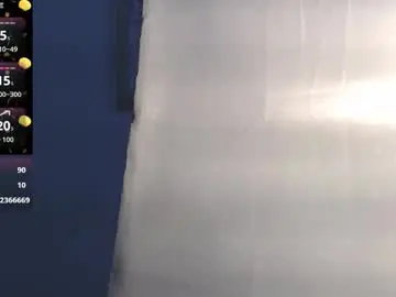 Chaturbate Sex Cam of amy_le