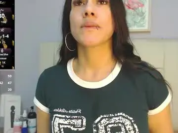 Chaturbate Sex Cam of amy_le