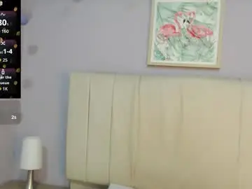 Chaturbate Best Webcam of amy_le