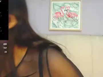 Chaturbate Private Sex Chat of amy_le