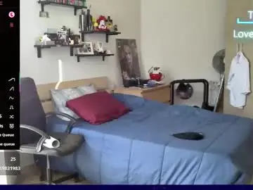 Chaturbate Adult Webcams of ariancock