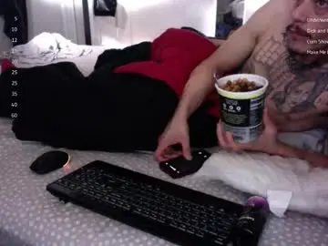 Chaturbate Adult Webcams of ricanmrmarcus