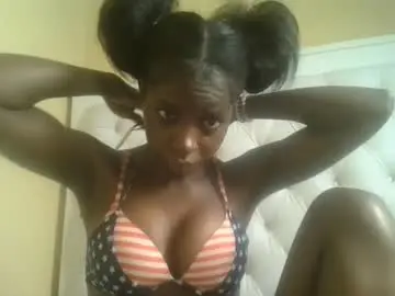 Chaturbate Free Live Porn of sexykitten200