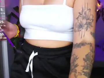 Chaturbate Sex Chat of _marcela_wi