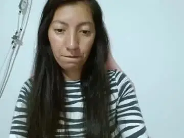 Chaturbate Free Porn Cam of candymilfff