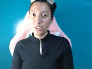 Chaturbate Adult Webcams of candymilfff