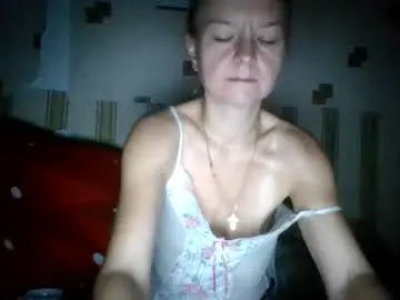 Chaturbate Watch Live Sex Cams of fantasyanitaa