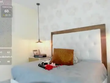 Chaturbate Nude Webcam of irisclark1