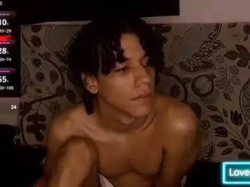 Chaturbate Free Live Porn of isidroglasc